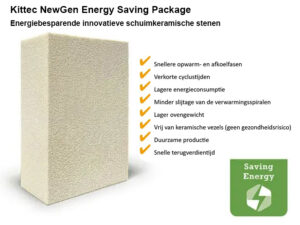 NewGen ESP Energy Savings Package ECO 205S