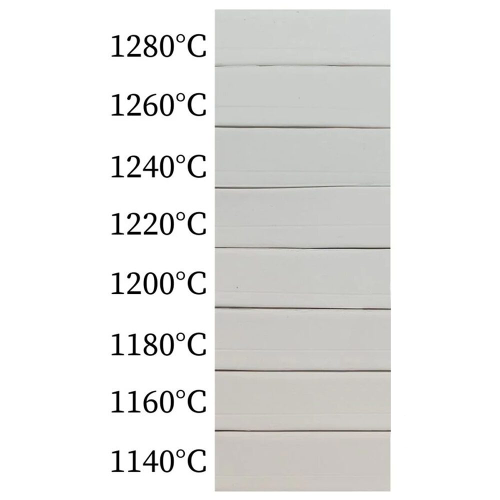 Fine Bone China, 12,5 kg
